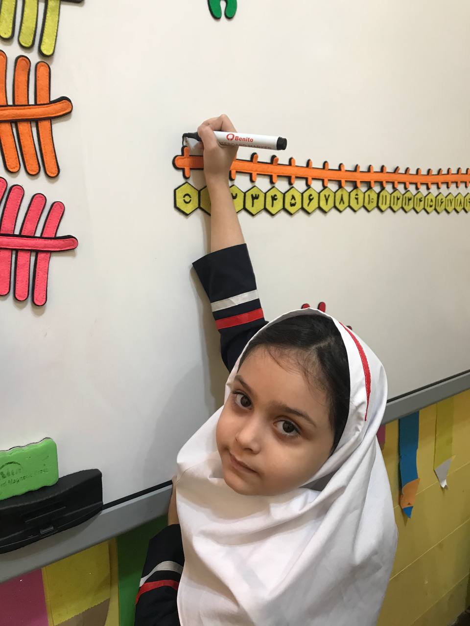 آموزش محور اول ستاره